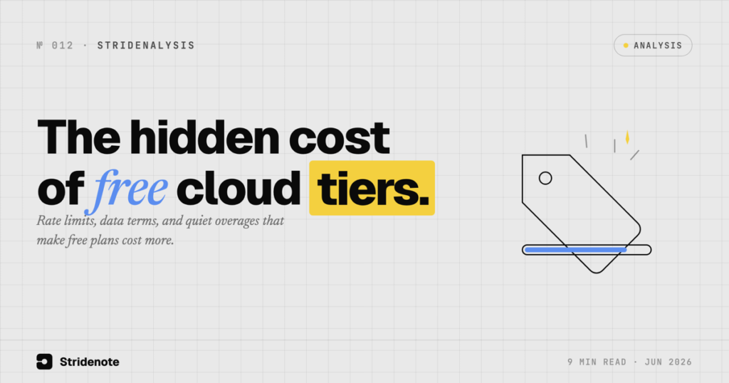 The Hidden Costs of ‘Free’ Cloud AI Tiers