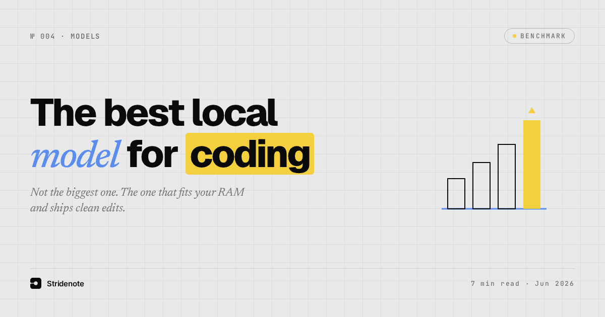 Best Local LLMs for Coding on a Mac in 2026: Benchmarked and Ranked