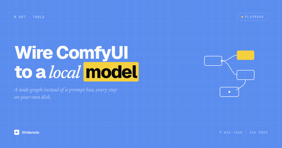 ComfyUI with local LLMs: a practical Mac workflow