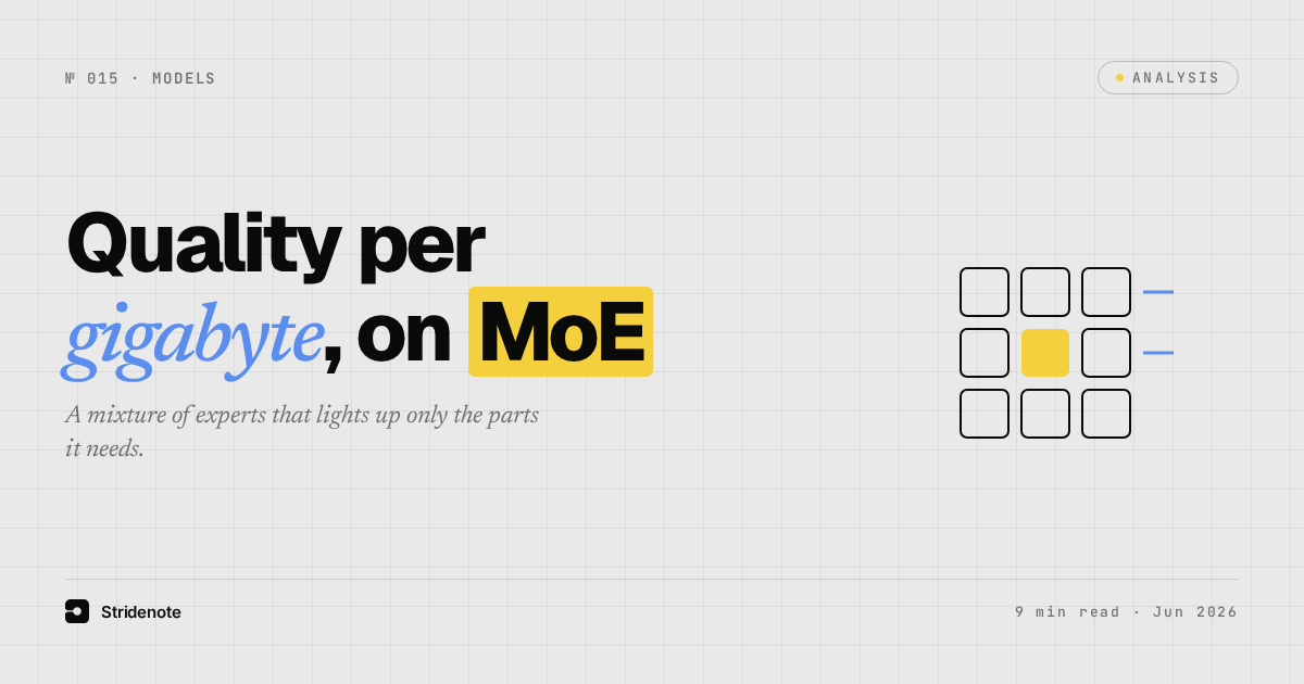 Gemma 4 26B MoE local: quality per gigabyte on unified memory