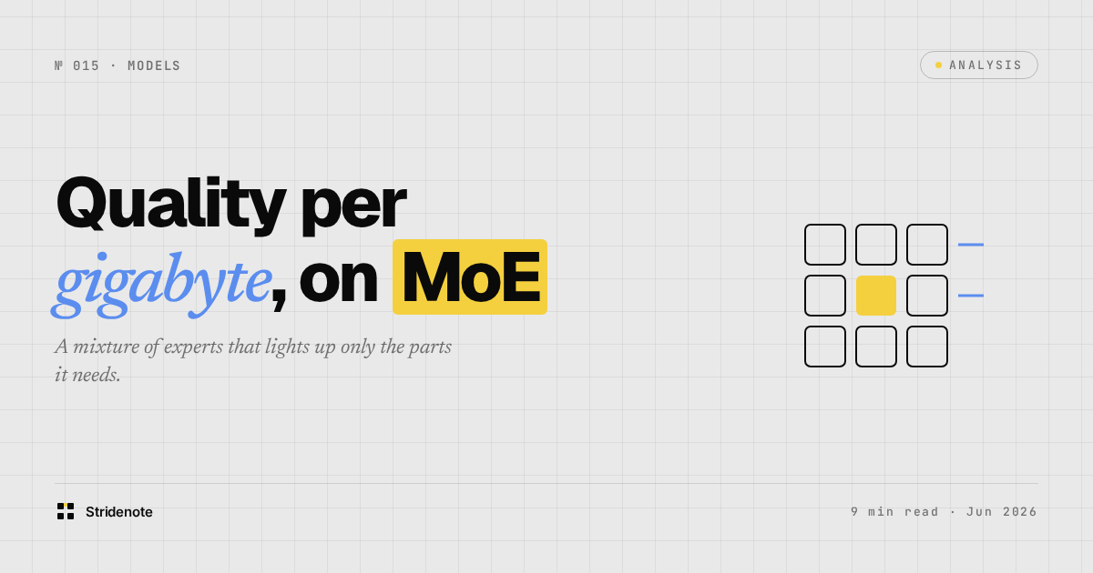 Gemma 4 26B MoE local: quality per gigabyte on unified memory
