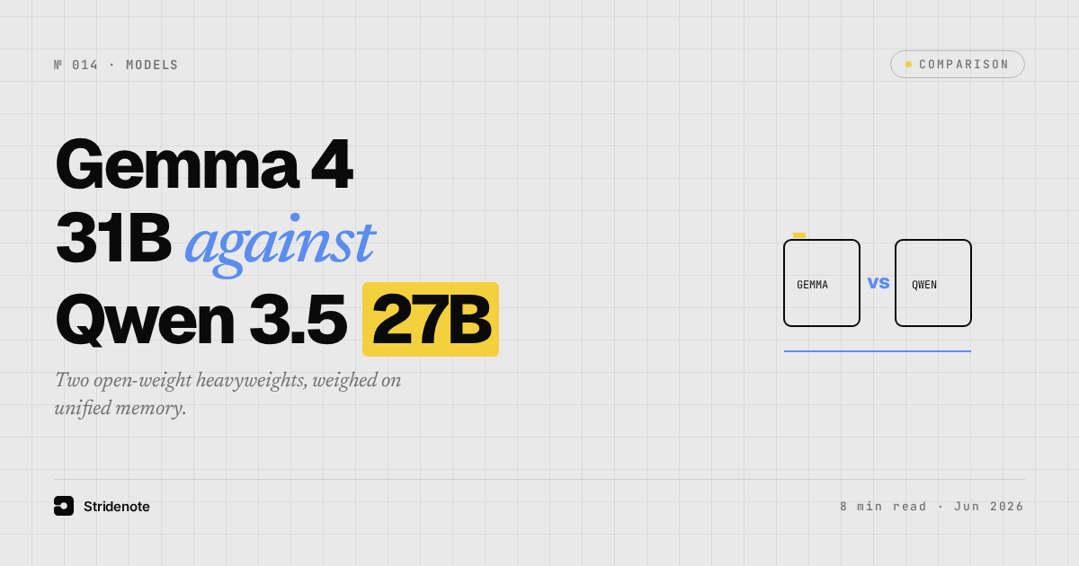 Gemma 4 31B vs Qwen 3.5 27B on unified memory