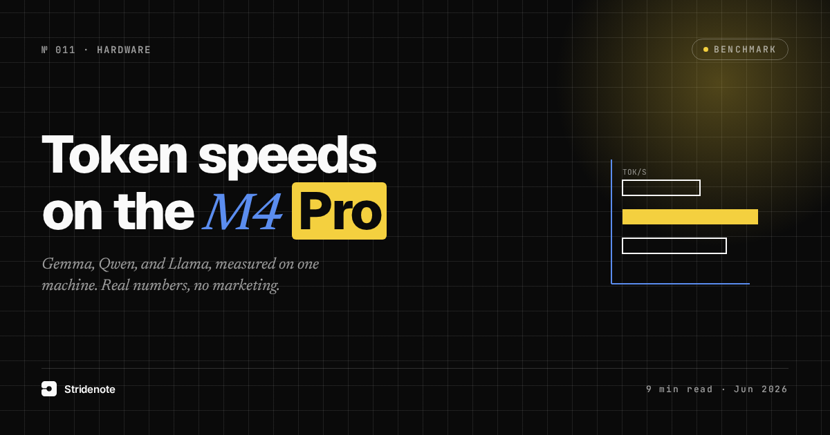 Local LLM benchmarks on M4 Pro: Gemma, Qwen, Llama speeds