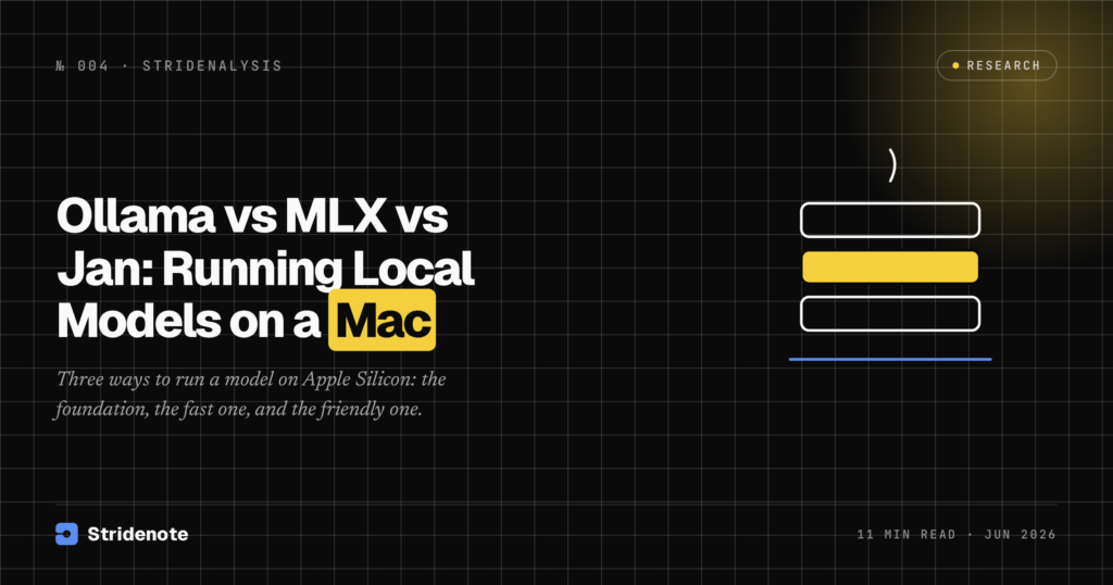 Ollama vs MLX vs Jan: Running Local Models on a Mac