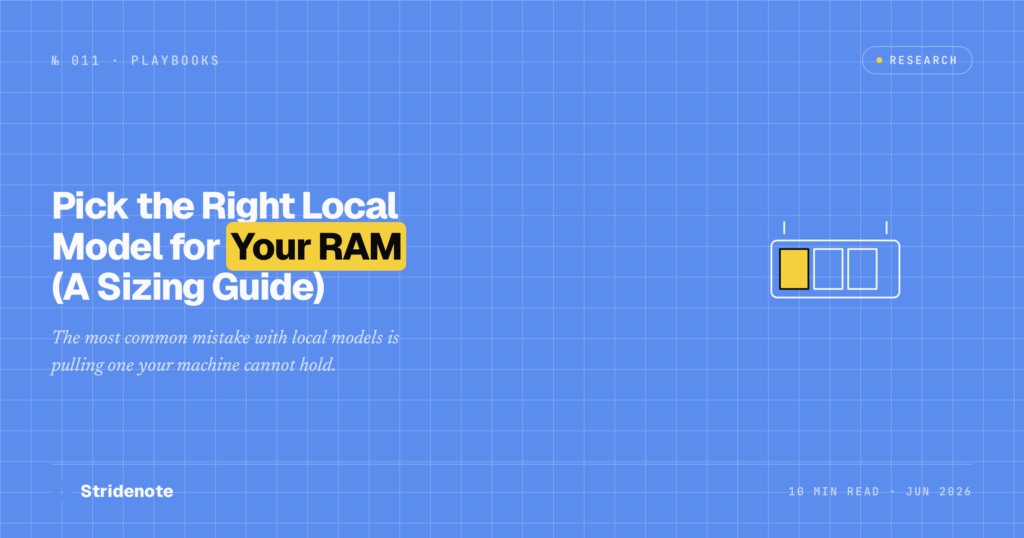 Local LLM RAM Requirements: A Sizing Guide