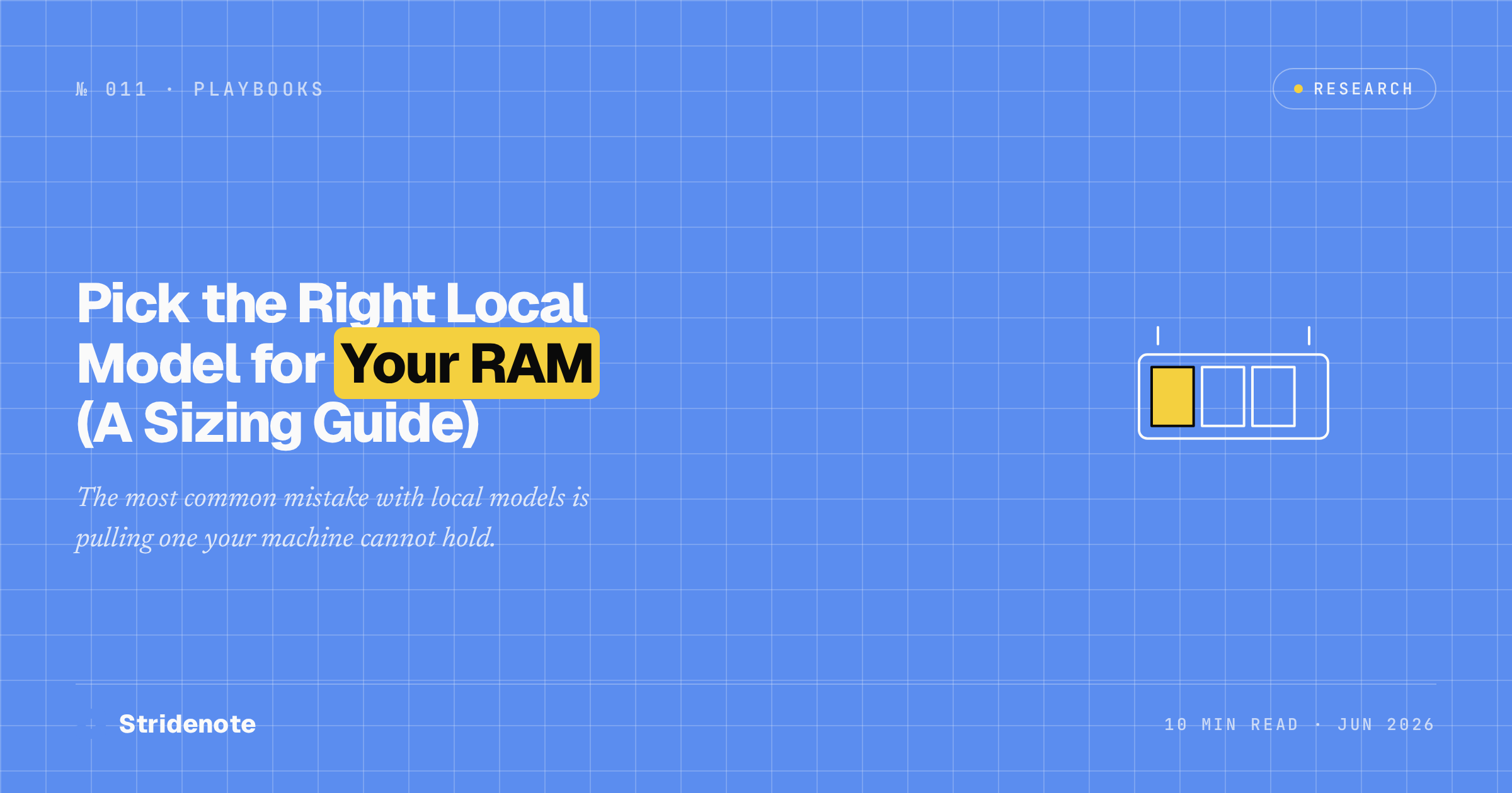 Local LLM RAM Requirements: A Sizing Guide