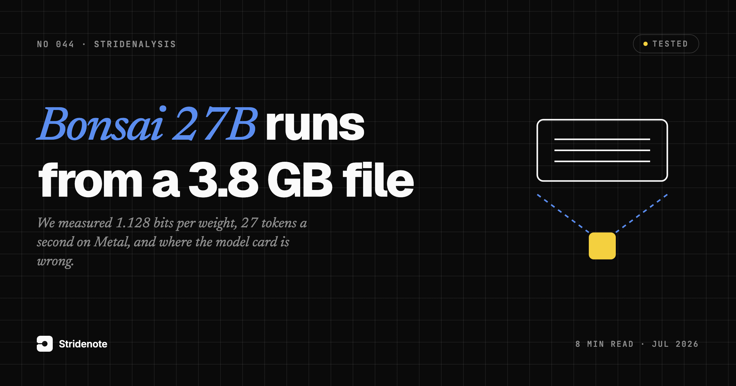 Bonsai 27B 1-bit on a Mac: a 27B model in 3.8 GB