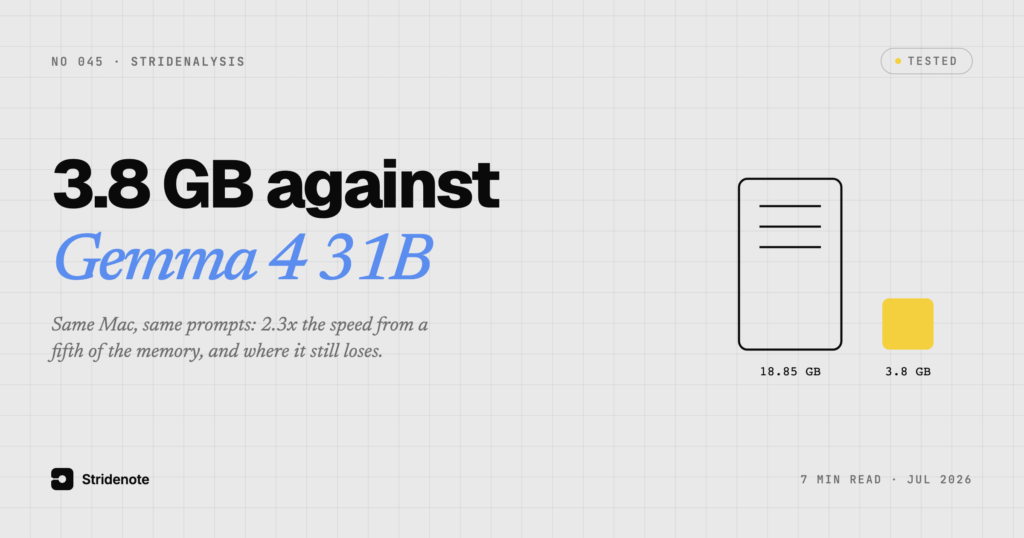 Bonsai 27B vs Gemma 4 31B on a Mac: which local model to run