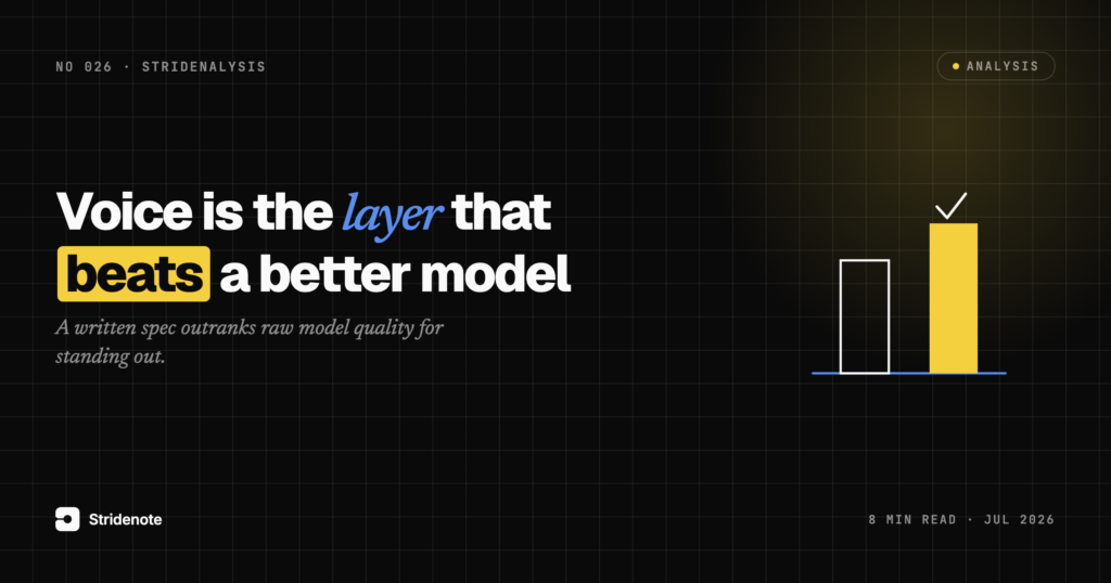 Brand voice for AI agents: the layer that beats a better model