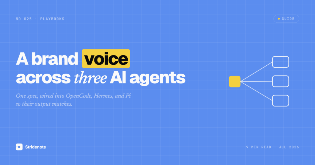 Set up a brand voice across OpenCode, Hermes, and Pi