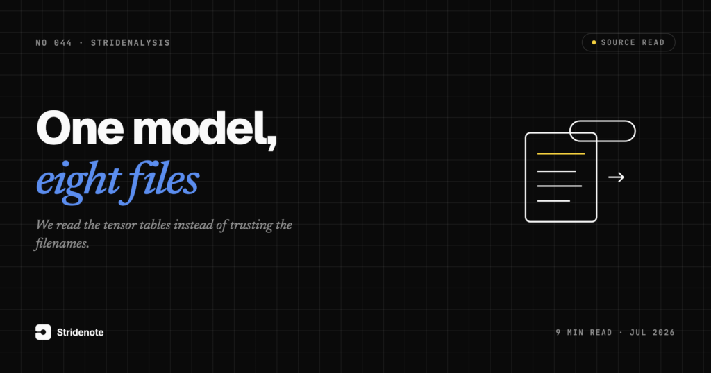 Eight GGUF builds of one model: the filename does not tell you what is inside