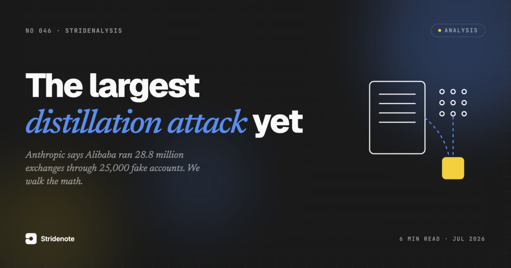 The largest distillation attack yet: the Alibaba numbers
