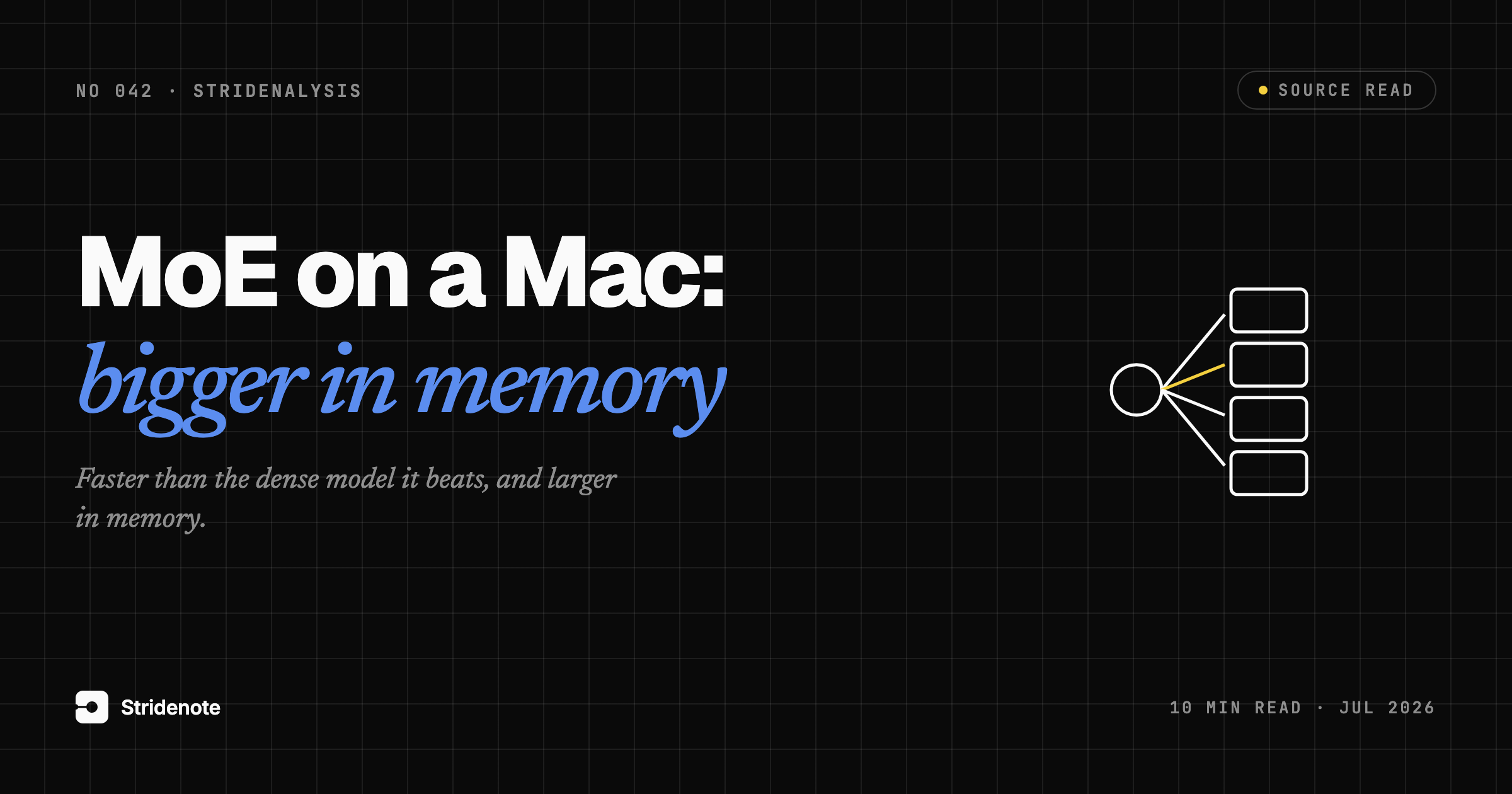 MoE on a Mac: 4 to 5 times faster, and bigger in memory than the dense model it beats