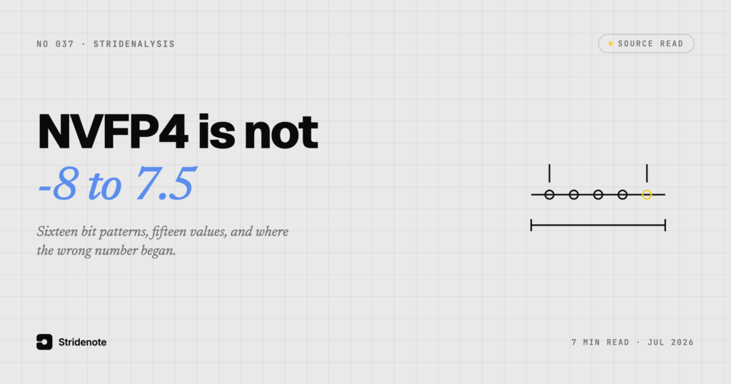 NVFP4 does not range from -8 to 7.5: the 16 values, corrected