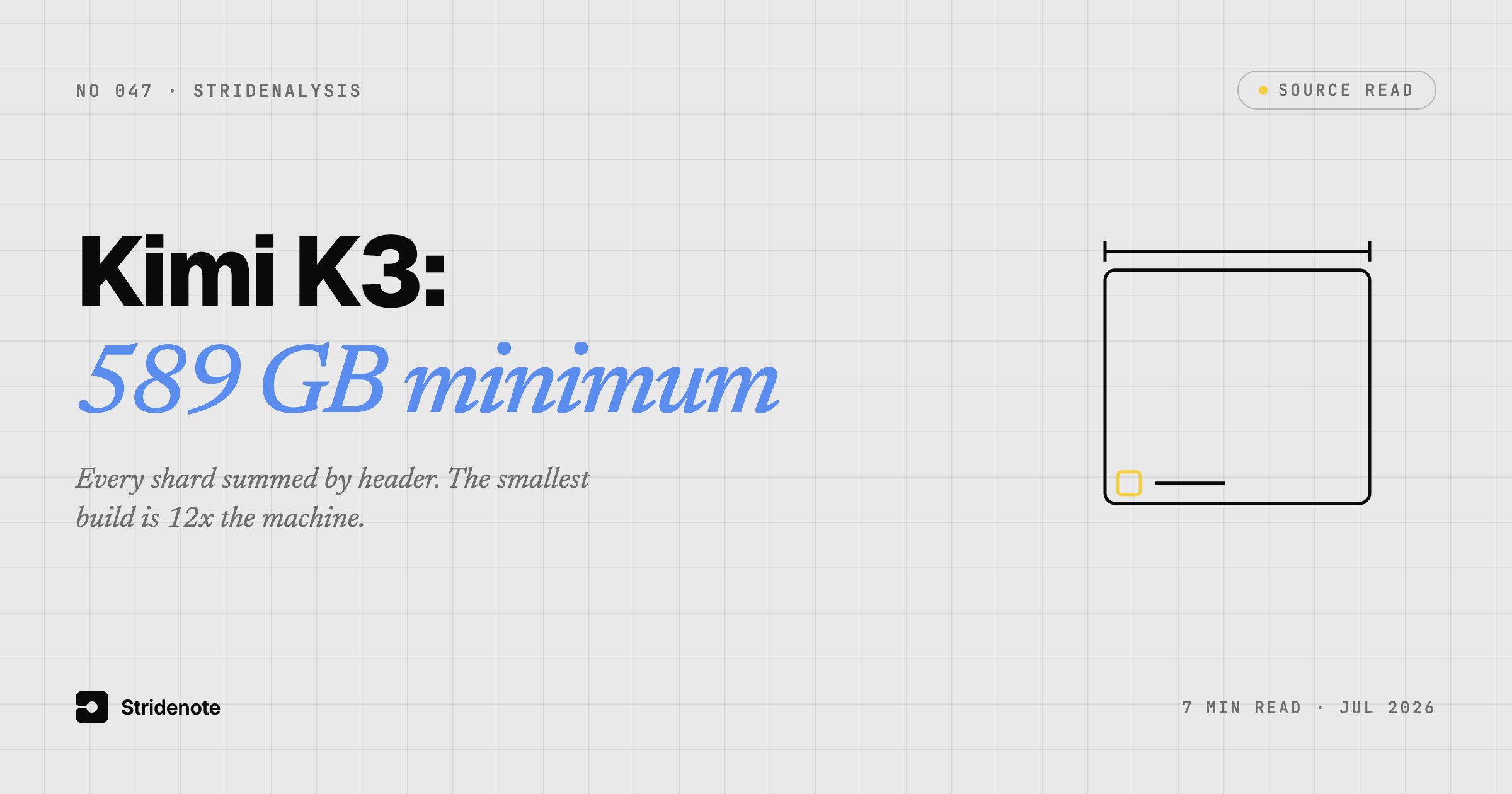 The smallest Kimi K3 you can download is 589 GB, and two builds of it disagree by 58