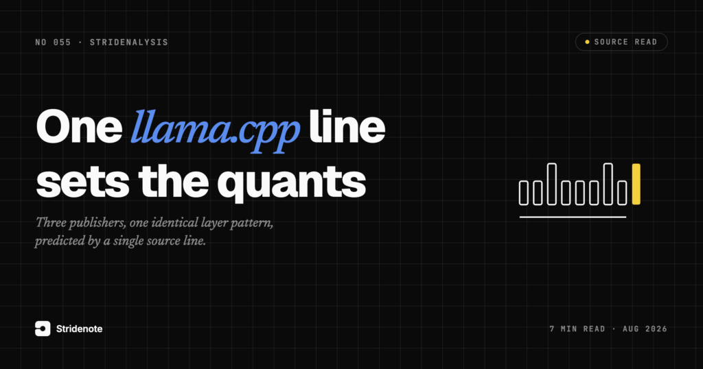 Three publishers, one schedule: the quantisation policy we called a choice is a line of llama.cpp