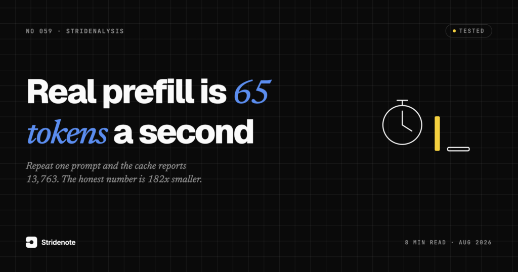 Prompt processing speed on an M4 Pro is 65 tokens a second, and your benchmark is timing the cache instead