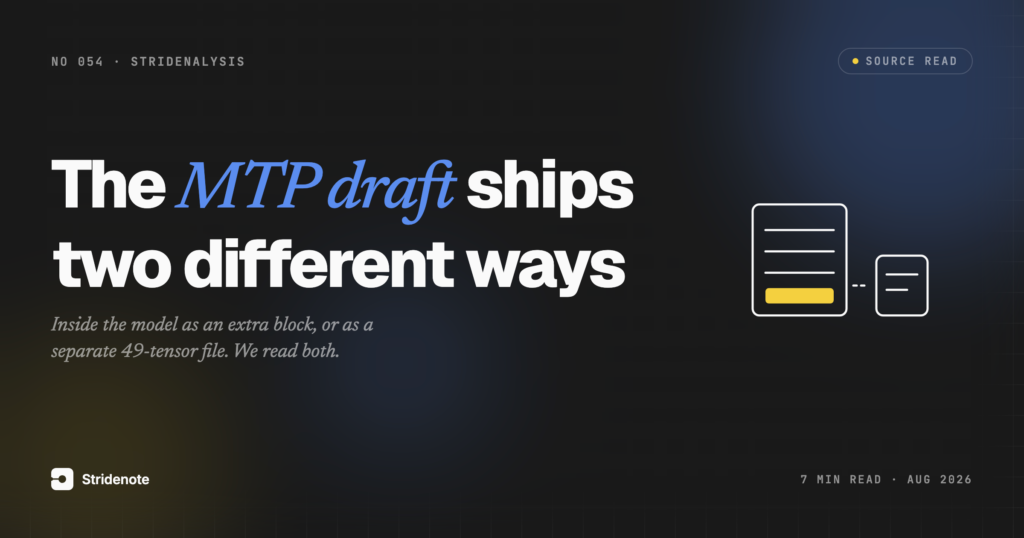 The speculative decoding head ships two different ways, and neither one is in the model you downloaded