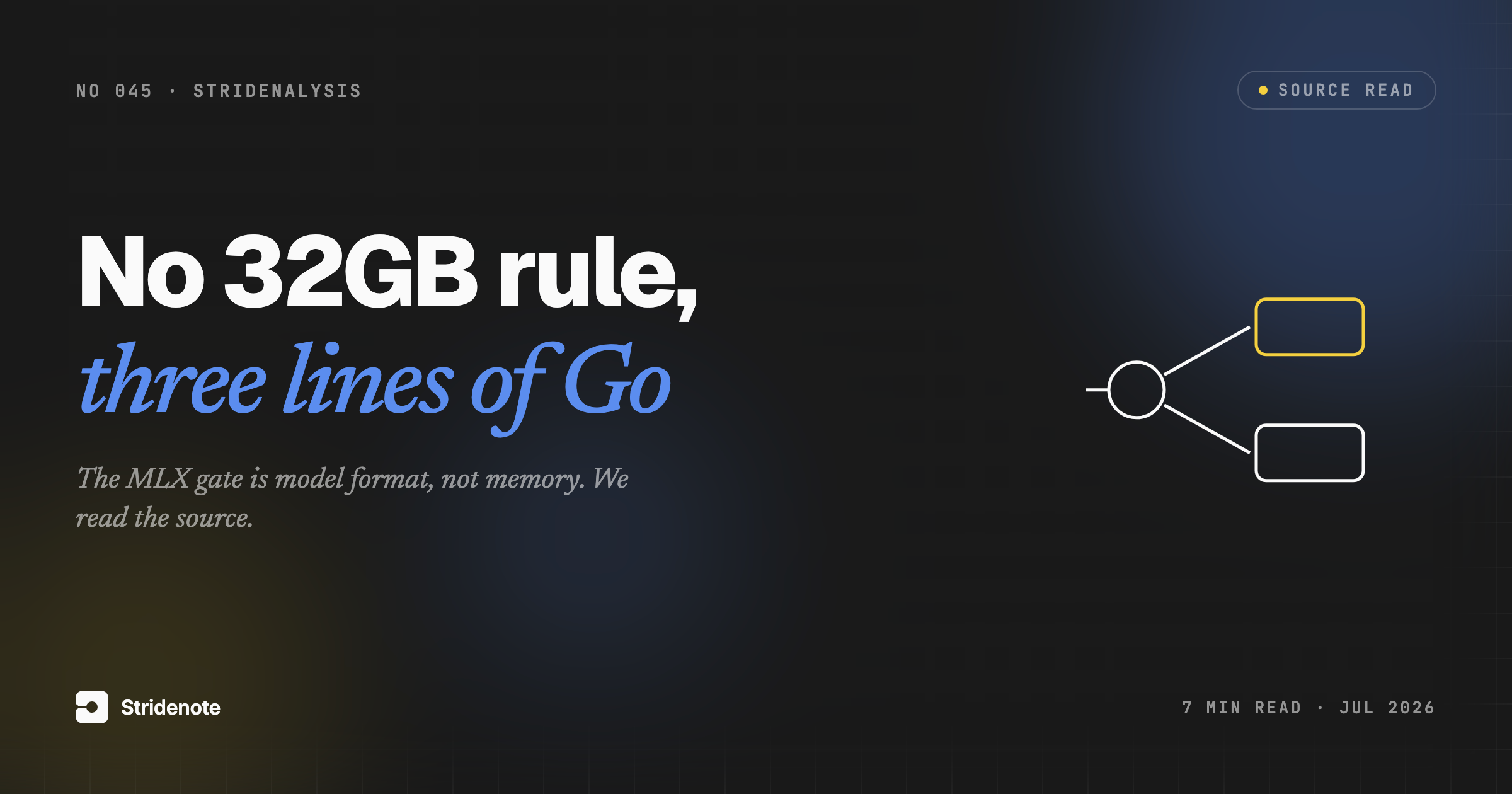 Ollama’s MLX engine has no 32GB requirement: the rule is three lines of Go