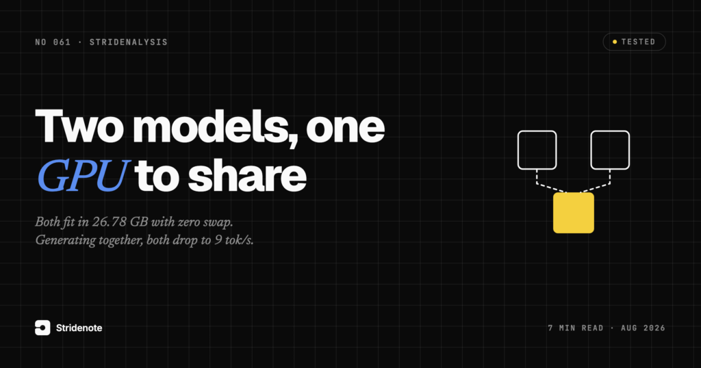 Run two models at once on 48 GB and they both fit, but the thing that breaks is the one nobody measures
