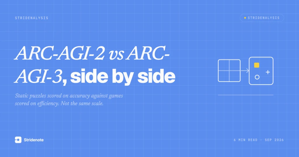 ARC-AGI-2 vs ARC-AGI-3: what changed, and why the numbers do not transfer