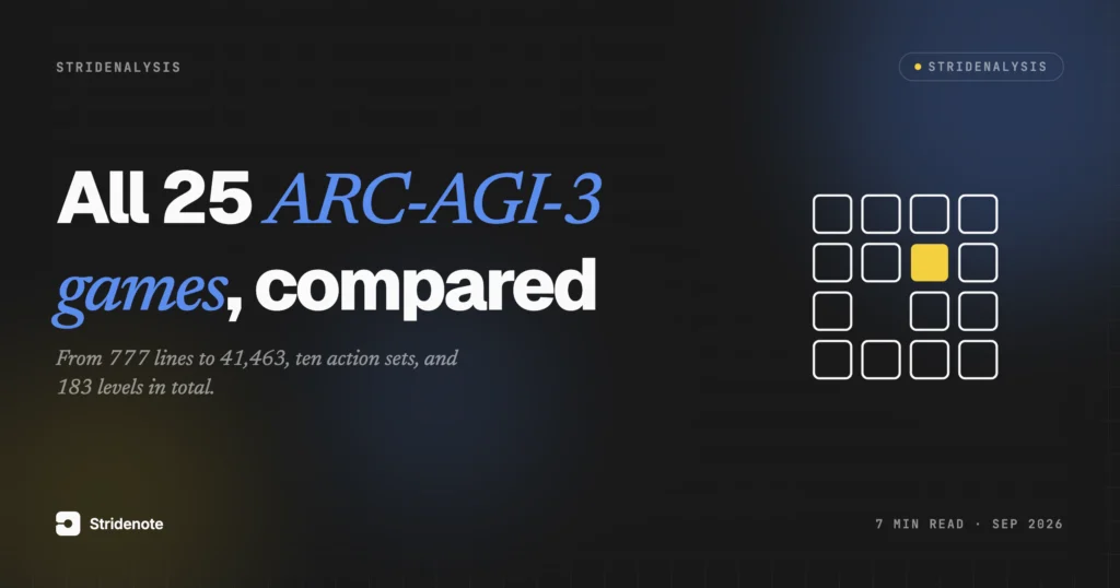All 25 public ARC-AGI-3 games compared, from source