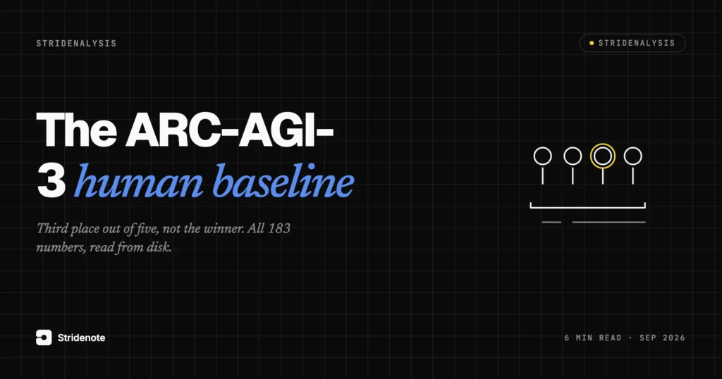 The ARC-AGI-3 human baseline: all 183 levels, read from disk