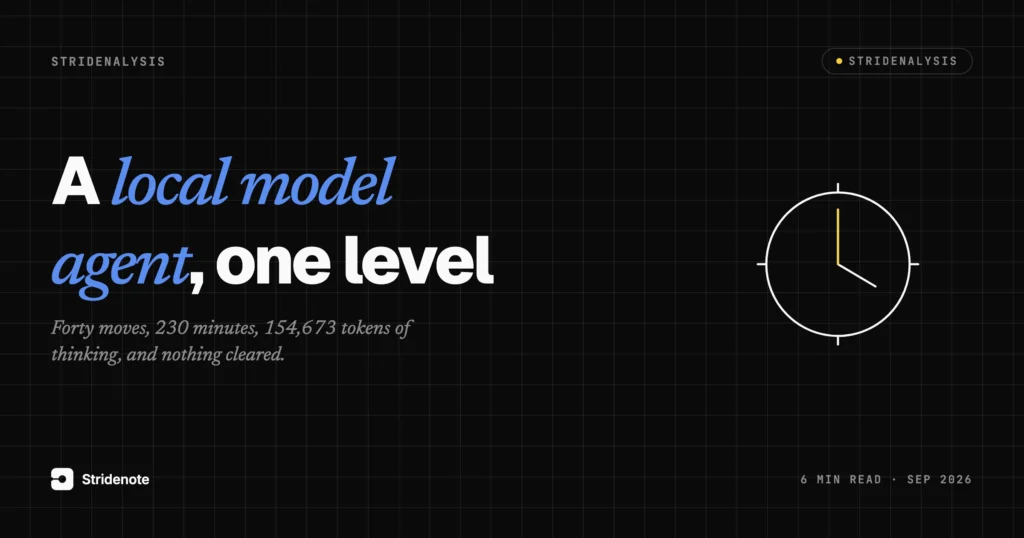 A local model agent on one ARC-AGI-3 level: 40 moves, 230 minutes, nothing