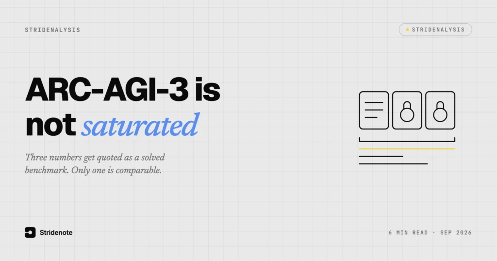 ARC-AGI-3 is not saturated: which number to believe