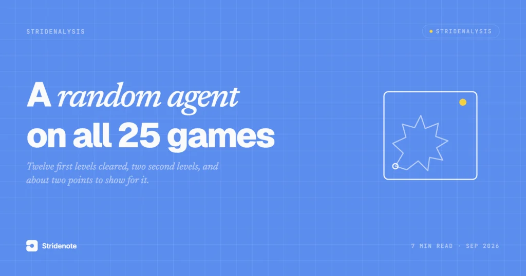 A random agent on all 25 ARC-AGI-3 games: 12 clears, no score