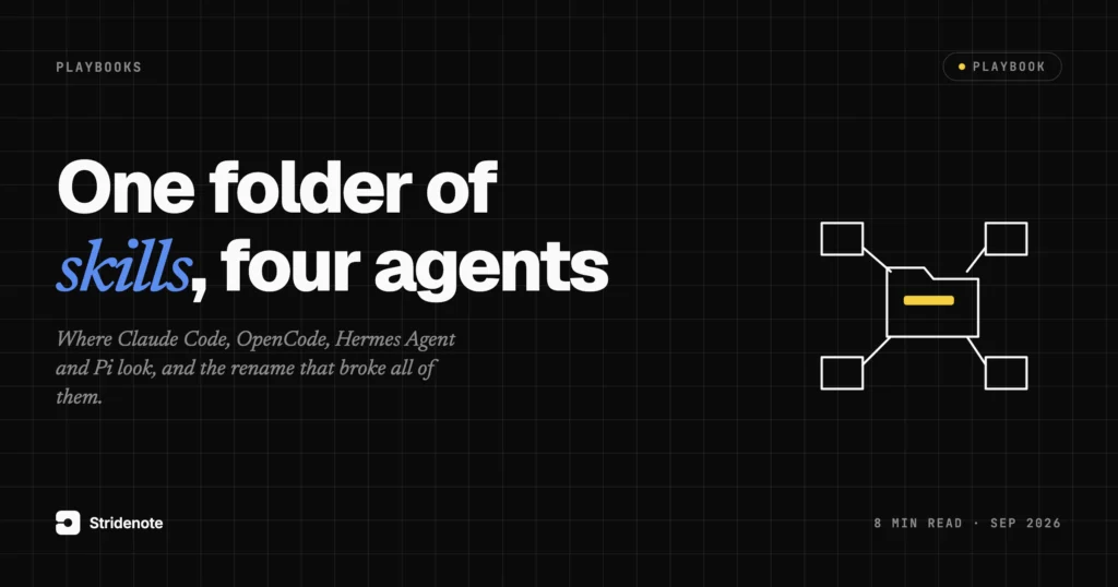 Share Claude Code skills with OpenCode, Hermes Agent and Pi from one folder