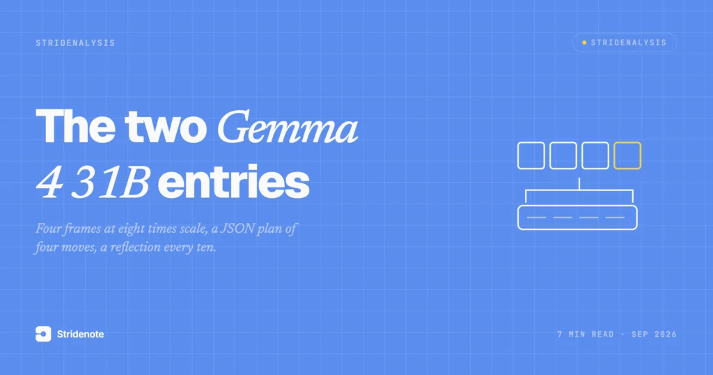 The two Gemma 4 31B entries: how Reki and forge play ARC-AGI-3