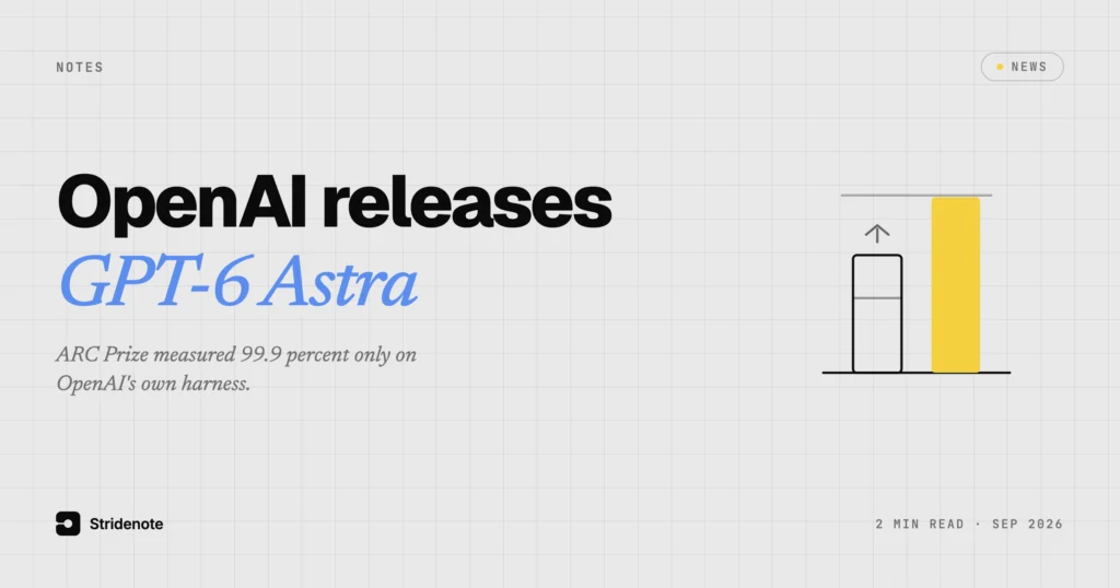 OpenAI releases GPT-6 Astra with a 99.9% claim that depends on its own harness