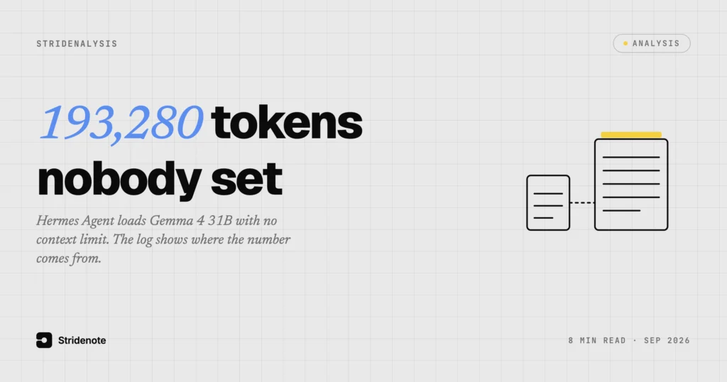 Hermes Agent with Gemma 4 31B: why it loads 193,280 tokens of context on a Mac