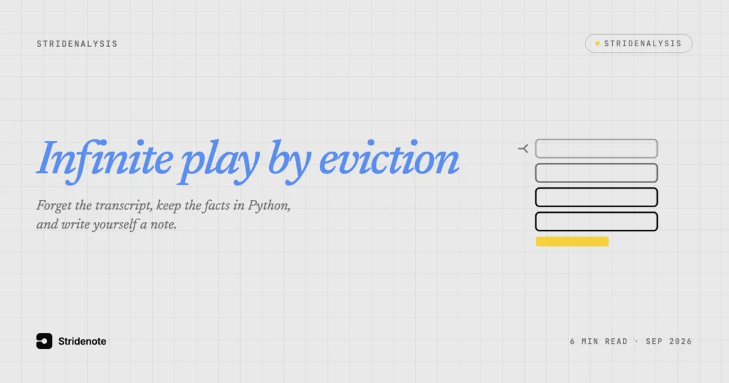 Infinite play by eviction: how a 27B plays past its context window