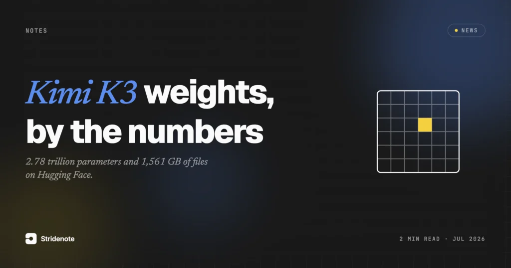 Moonshot AI publishes Kimi K3 weights: 2.78 trillion parameters in 1,561 GB