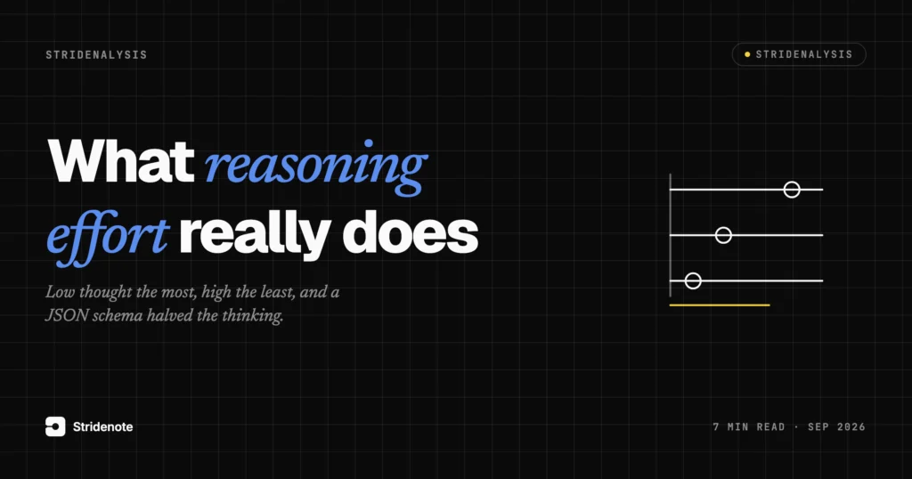 LM Studio reasoning effort, temperature and schemas: what changes the thinking