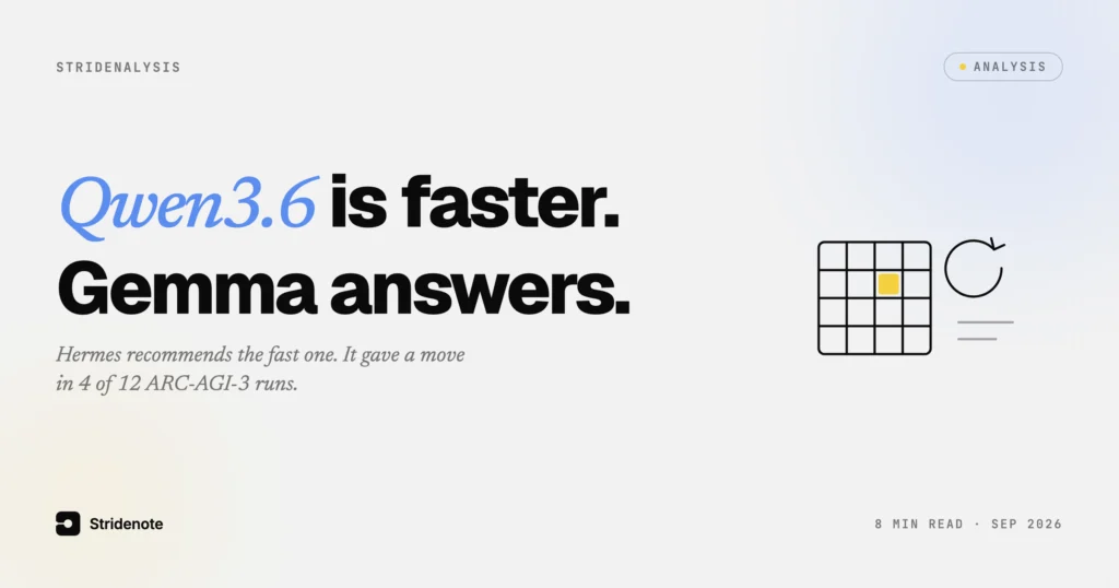 Qwen3.6 35B-A3B vs Gemma 4 31B on a Mac: 50 tokens a second, 4 answers in 12