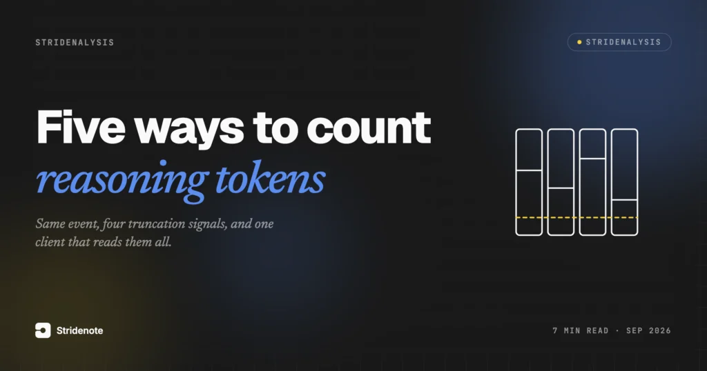 Reasoning tokens are output tokens, and five APIs count them differently