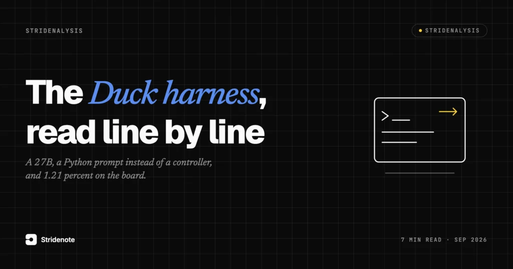 The Duck harness, read line by line: how a 27B won an ARC-AGI-3 milestone