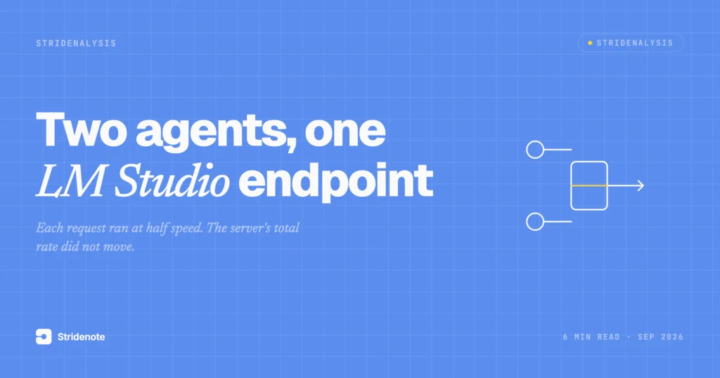 Two agents on one LM Studio endpoint: what concurrent requests cost