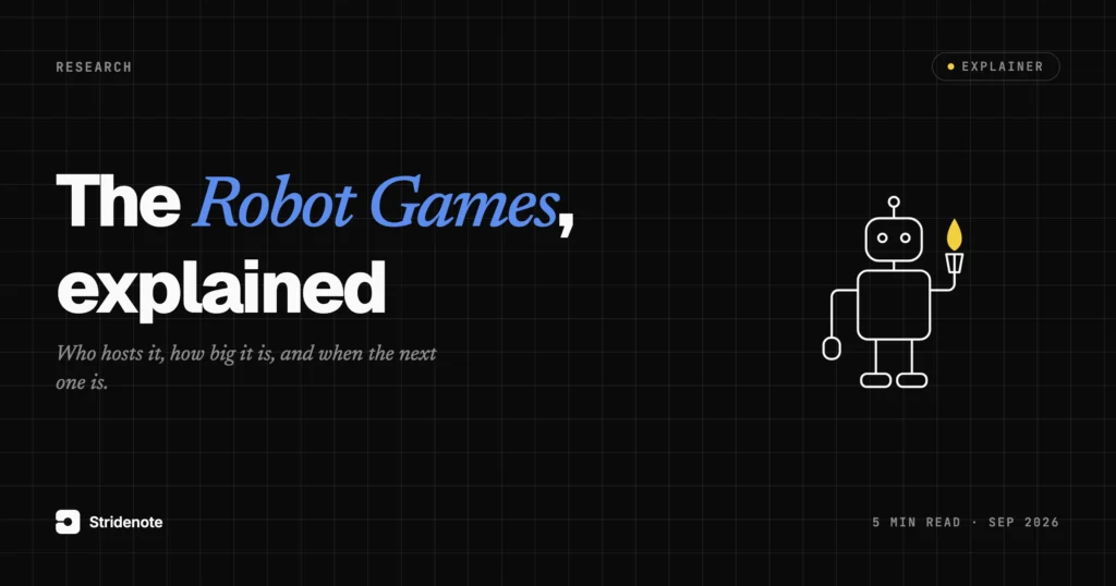 What is the World Humanoid Robot Games, and when is the next one?