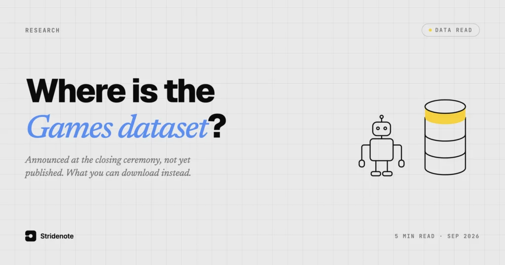 Where is the humanoid robot dataset from the World Humanoid Robot Games?
