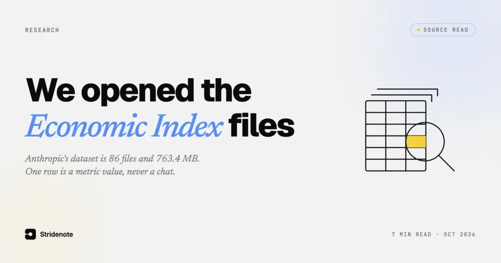 Anthropic Economic Index: we opened the 86 files behind the reports